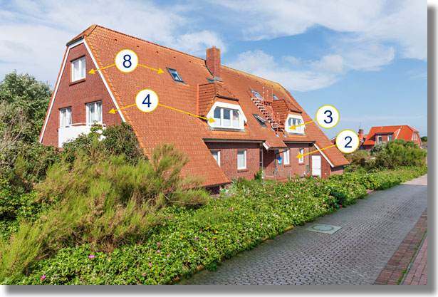 Haus Am Strand Auf Baltrum